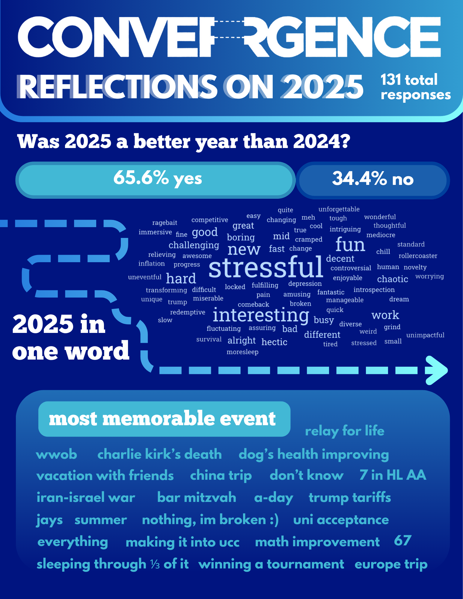 Jan 2026 issue cover